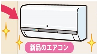 新品エアコンの取り付け